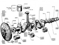 Engine - Crankshaft + pistons + liners